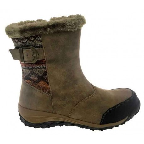 Botin Danicolle