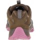 Merrell Moab